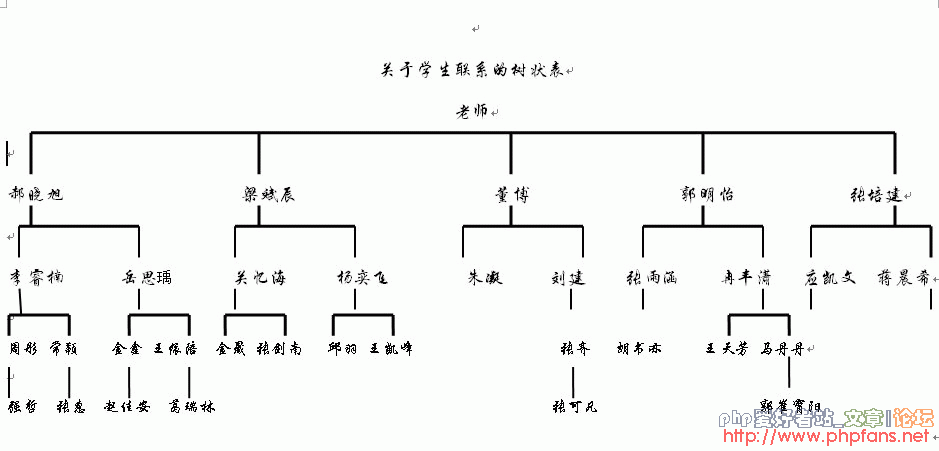 a.gif
