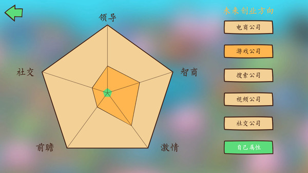 投资模拟器打工人高考最新正式版