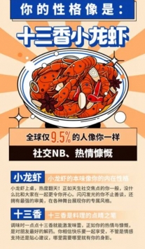 我的食物性格测试