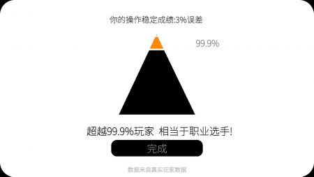 我的游戏公司手游