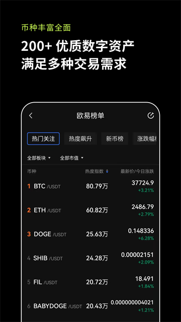 d网交易所app