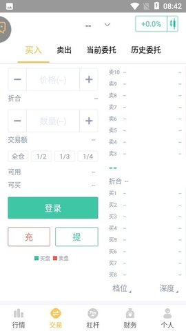 coinex8交易所网页版