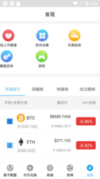 howcoin交易所app官方