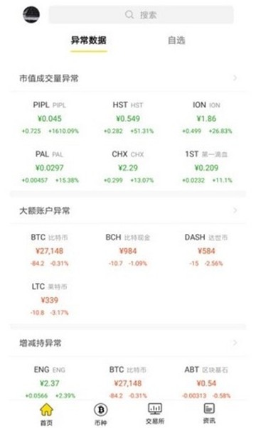 ForTubeBank交易所平台港版