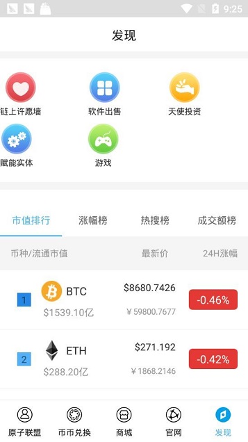 dboss交易所官网