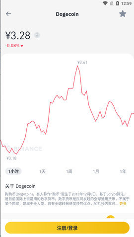 WBTC钱包app下载免费