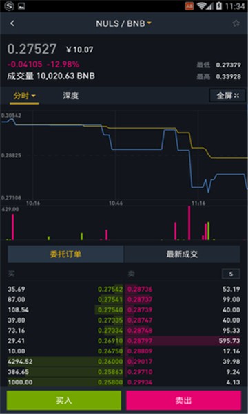 QTUM交易所官网正版下载