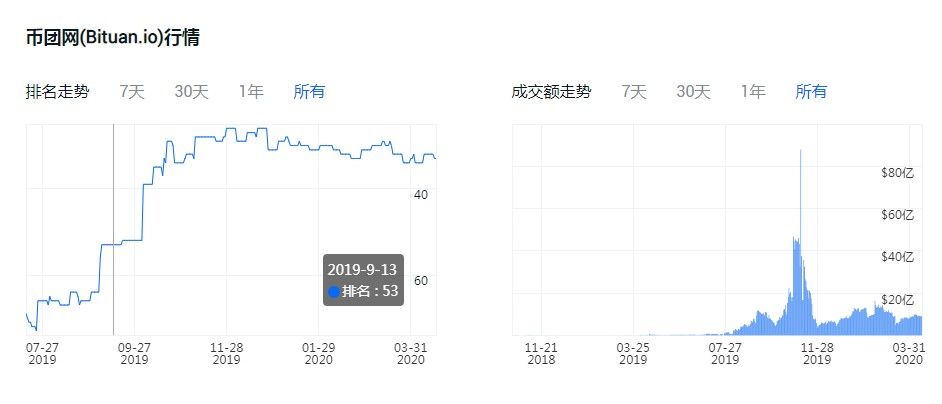 嫩模币交易所下载安装