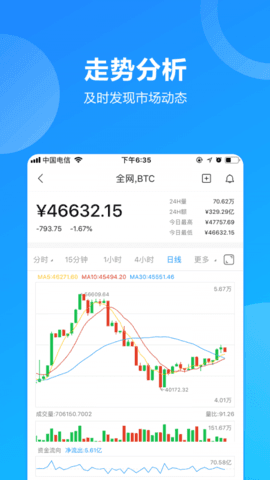 金元币交易所app