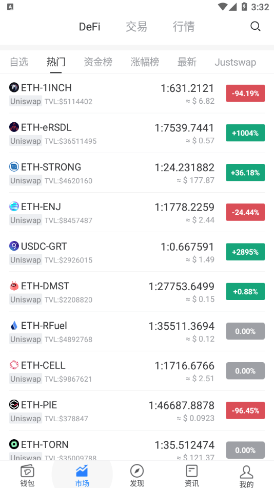 THORChain钱包app下载