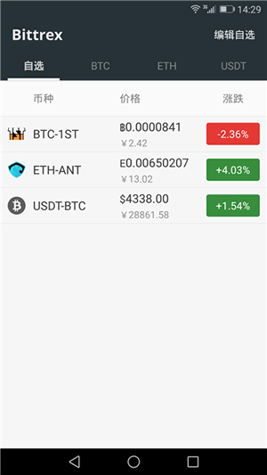 Horizen交易所中文版下载