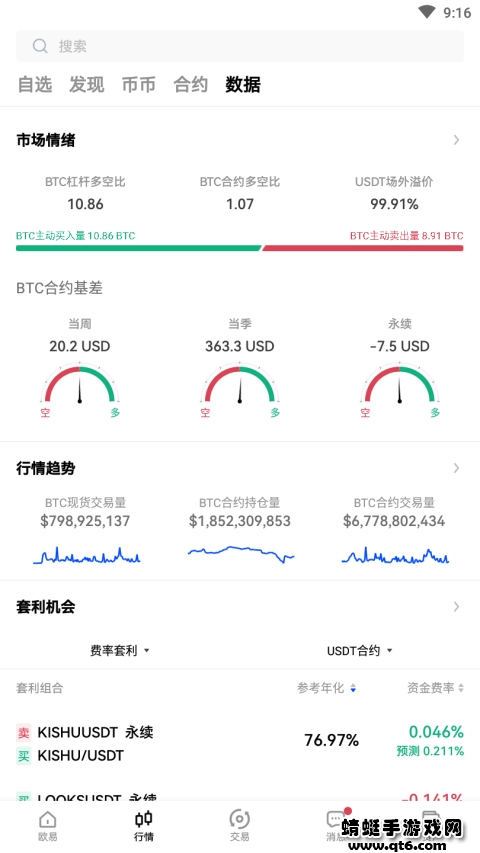 WAXP交易所中文版下载