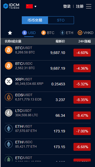 P网钱包下载官方正版