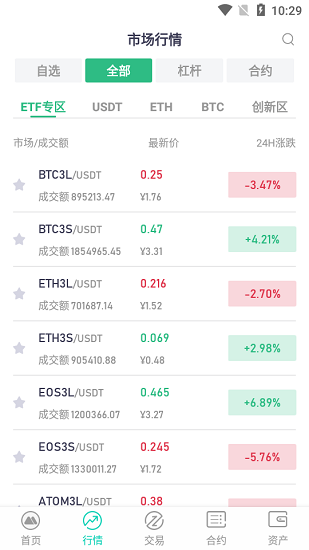 AXS钱包免费下载