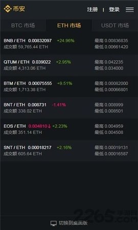 bitbulls交易所安卓客户端