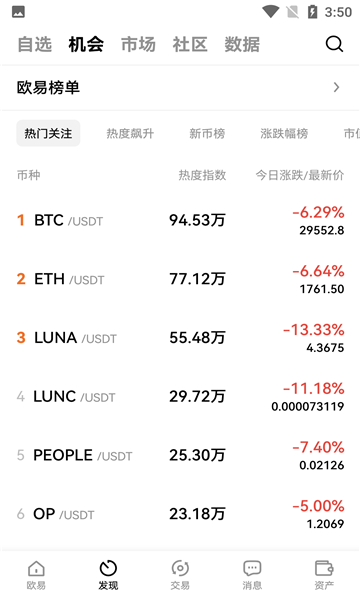 Bitsdaq交易所安全下载