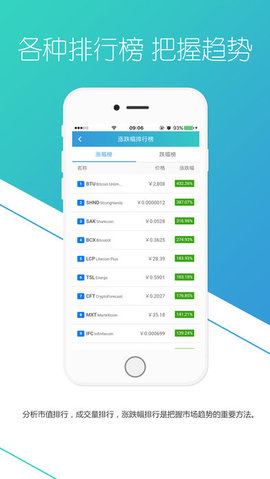 Feixiaohao(非小号最新app官方版安卓最新版)