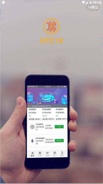 友利交易所app官网登录