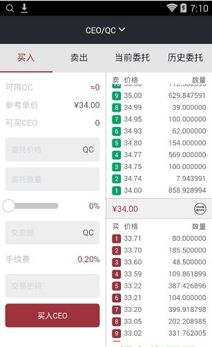 Bitzon交易所手机版下载