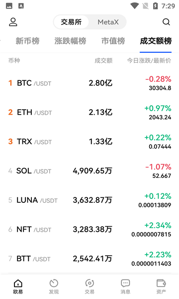 mia交易所最新版下载