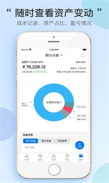 Dcoin交易所首页