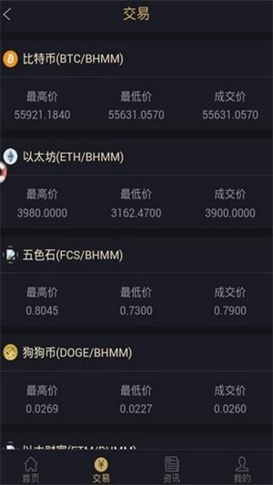 币虎交易所安卓版 V4.8 安卓版