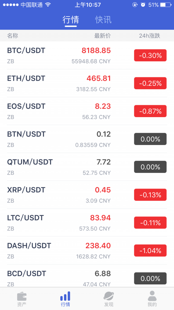 dbank钱包下载安卓版