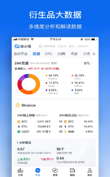 kkcoin钱包安卓版