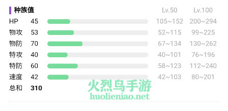 宝可梦朱紫虫宝包在哪里捕捉