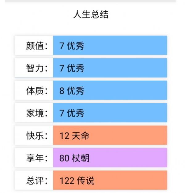 人生重开模拟器天命版下载手机版