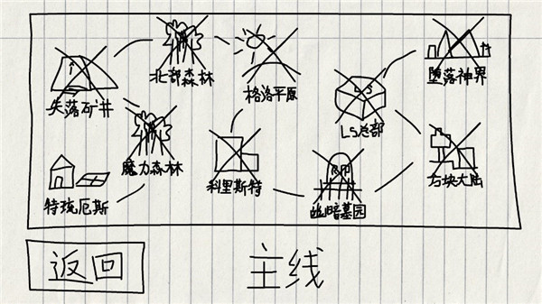 贺井号的奇妙冒险（游戏下载）