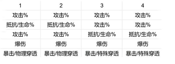 新月同行刺灰怎么样