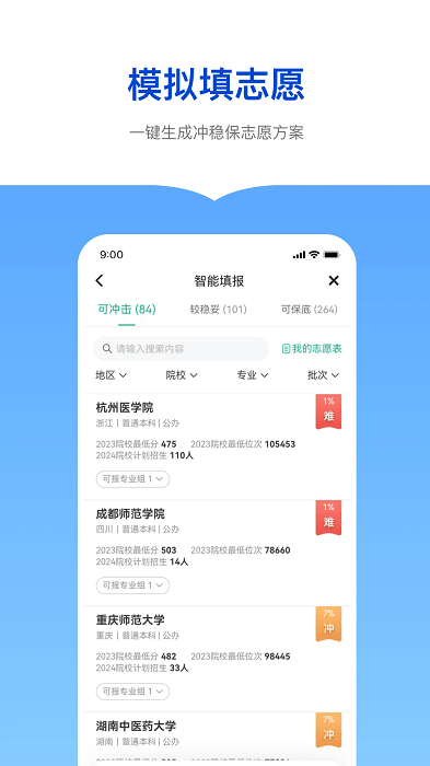 新东方志愿通