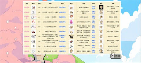 植物大战僵尸线条小狗版下载安装