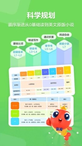 伴鱼阅读营app下载
