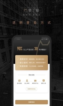 爱丁猫奢侈品app下载
