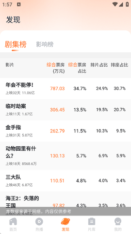 聚看影视大全纯净版下载